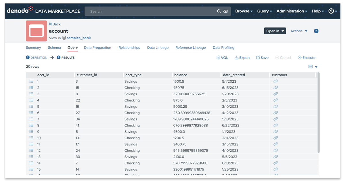 Self-Service Data Access and Sharing