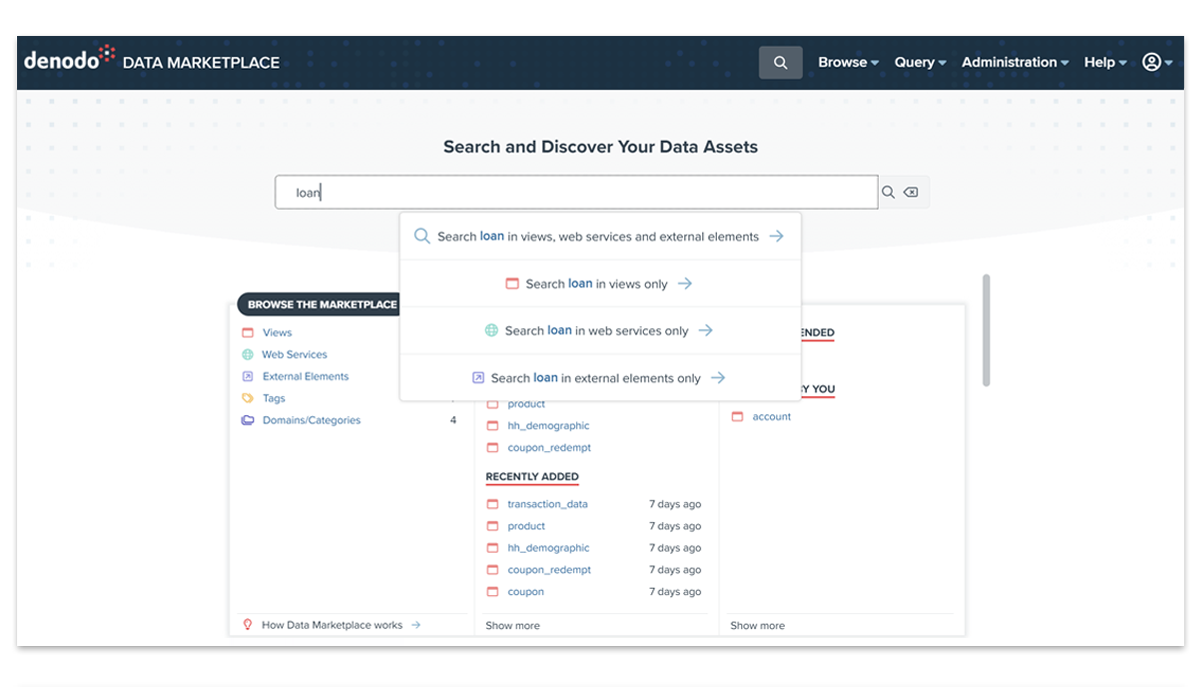 Data Exploration and Discovery