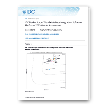 IDC MarketScape: Worldwide Data Integration Software Platforms 2025 Vendor Assessment