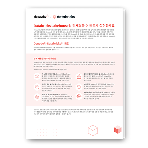 Denodo and Databricks: Futureproof Your Data Architecture