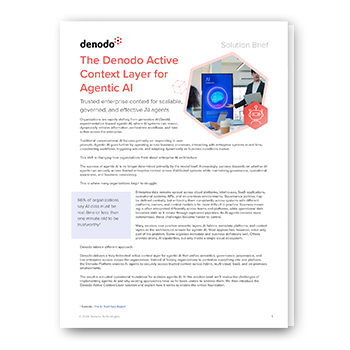 The Denodo Active Context Layer for Agentic AI
