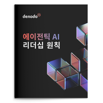 The Agentic AI Leadership Charter