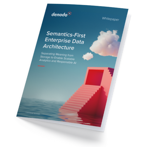 Semantics-First Enterprise Data Architecture