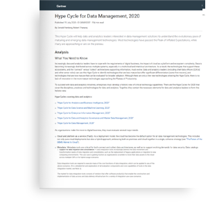 Гиперцикл Gartner для управления данными, 2020 год