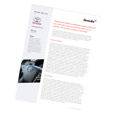Toyota-Astra Motor a exploité Denodo Platform pour simplifier son paysage de données et obtenir une version unique de la vérité