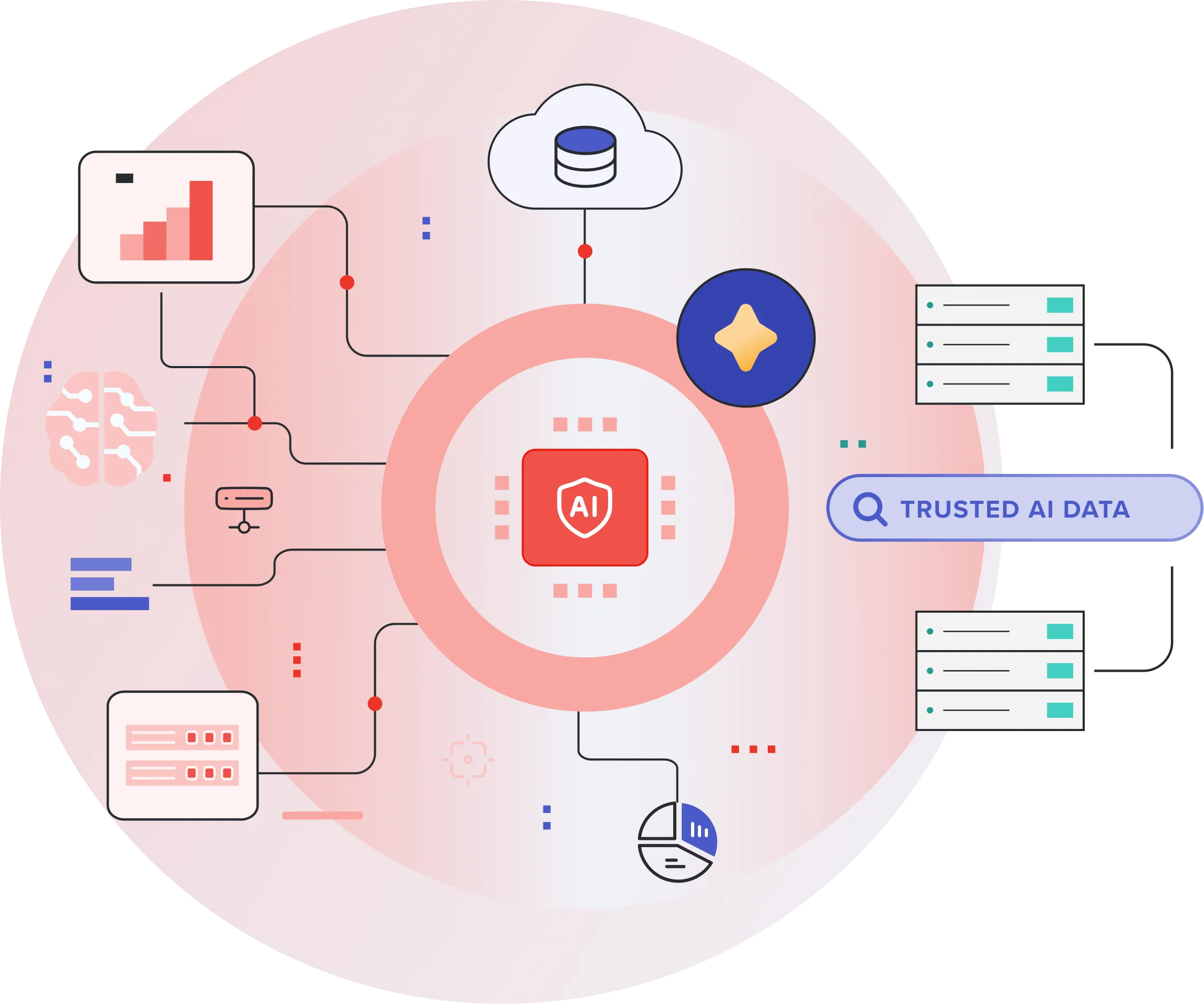 Lakehouse Integration