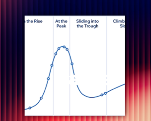 2026 Gartner® Hype Cycle™ for Data Management