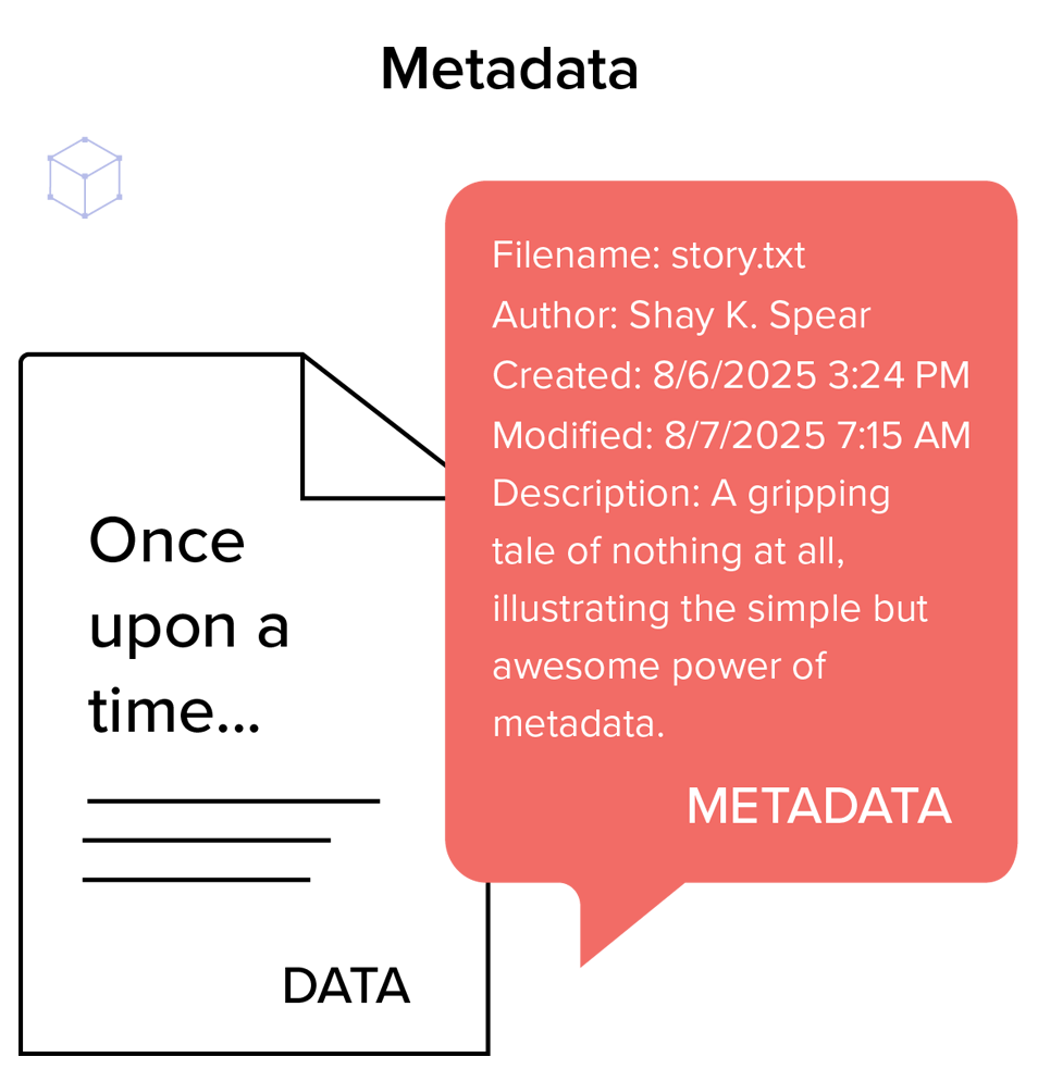 Metadata