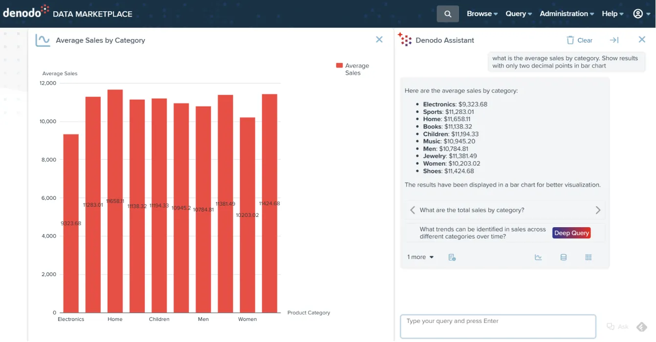 faster data discovery screenshot